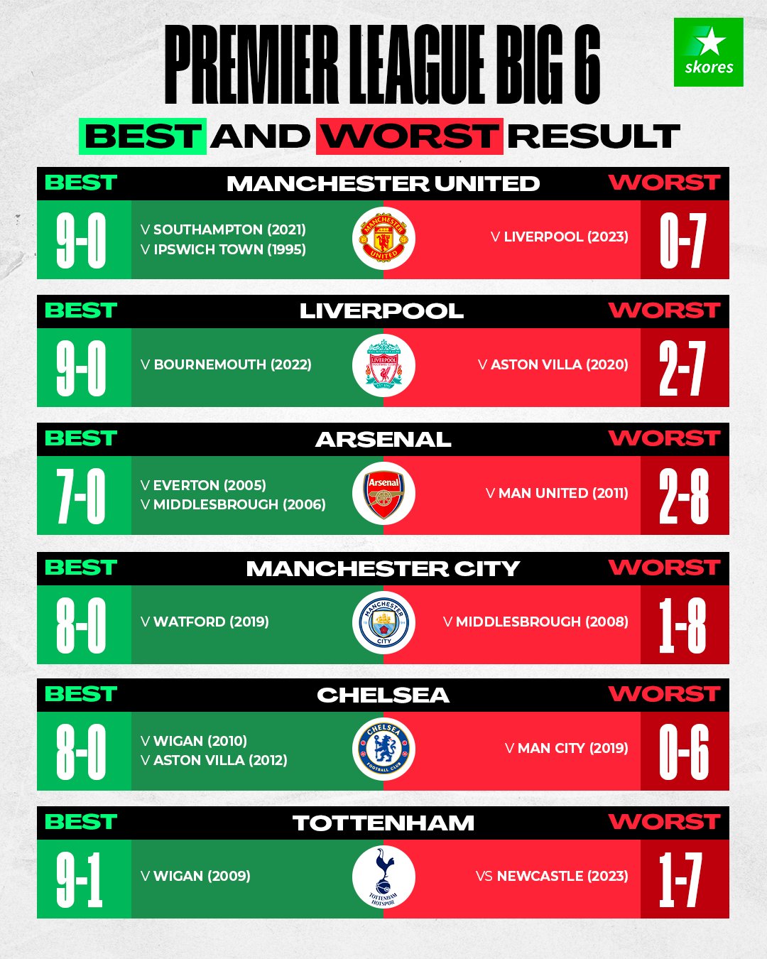 曼联足球总监威尔科克斯详解改革计划：应对内部挑战，重塑球队文化